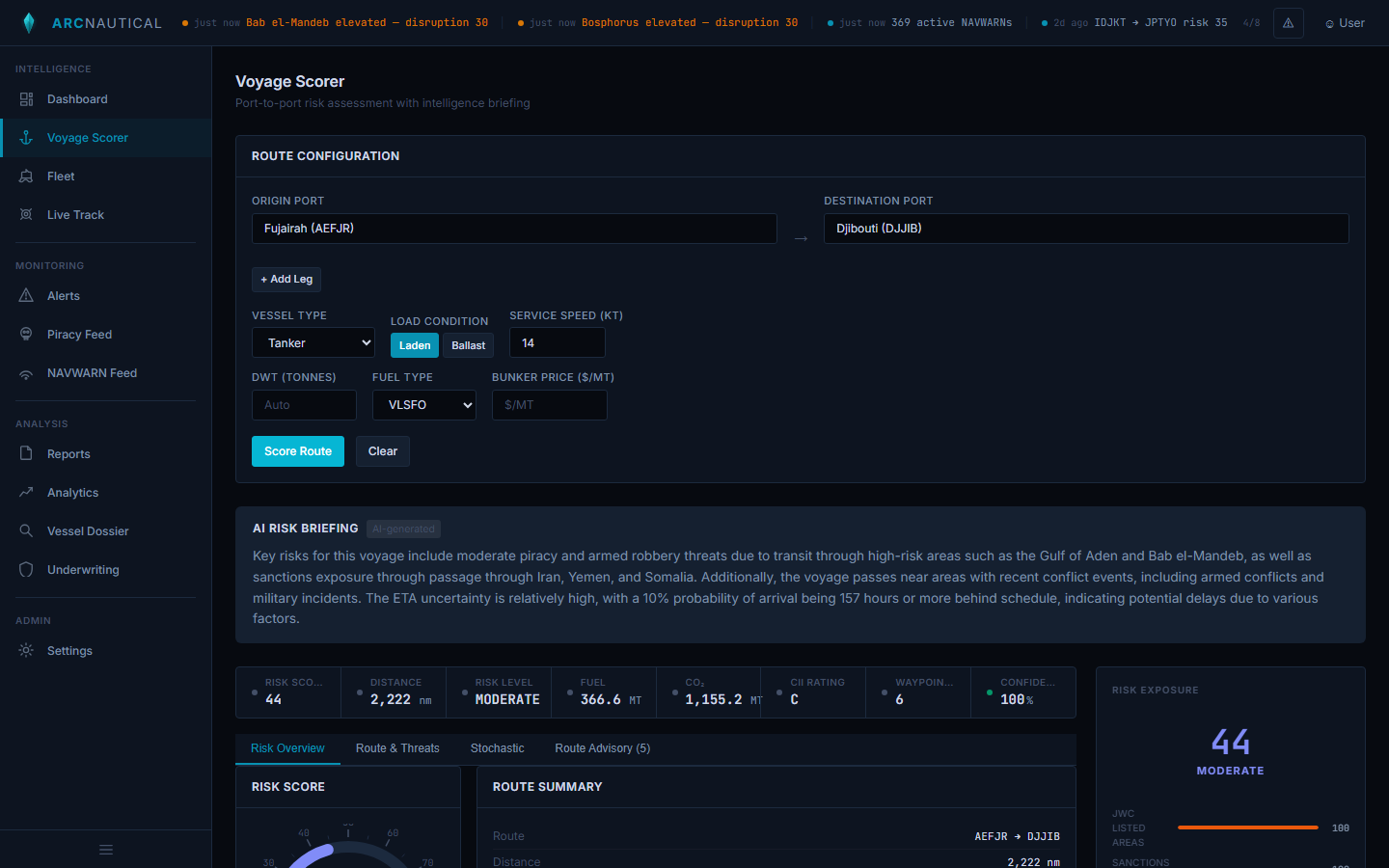 ArcNautical Voyage Scorer showing Fujairah to Djibouti route scored at 44 MODERATE with KPI bar showing 2,222nm, 366.6 MT fuel, CII Rating C
