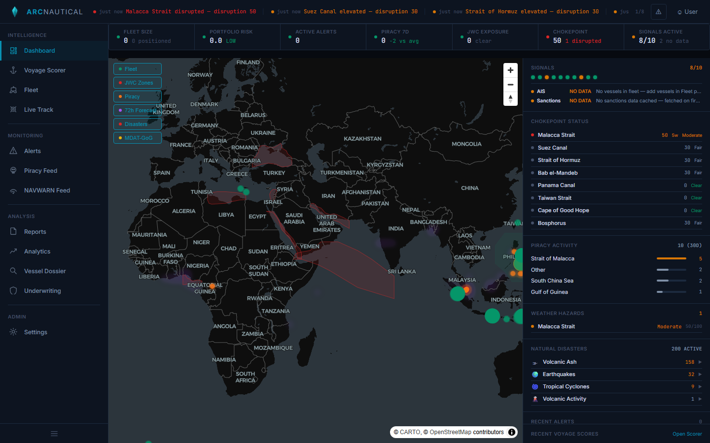 ArcNautical dashboard showing 369 active NAVWARNs, chokepoint disruption alerts for Bosphorus, Malacca Strait, and Suez Canal, with JWC listed areas overlaid on global map
