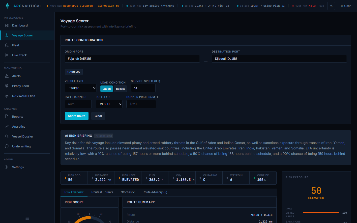 ArcNautical voyage scorer showing Fujairah to Djibouti route with risk score 50 ELEVATED, 2,222nm distance, 368.2 MT fuel, CII rating C, JWC listed areas score of 100