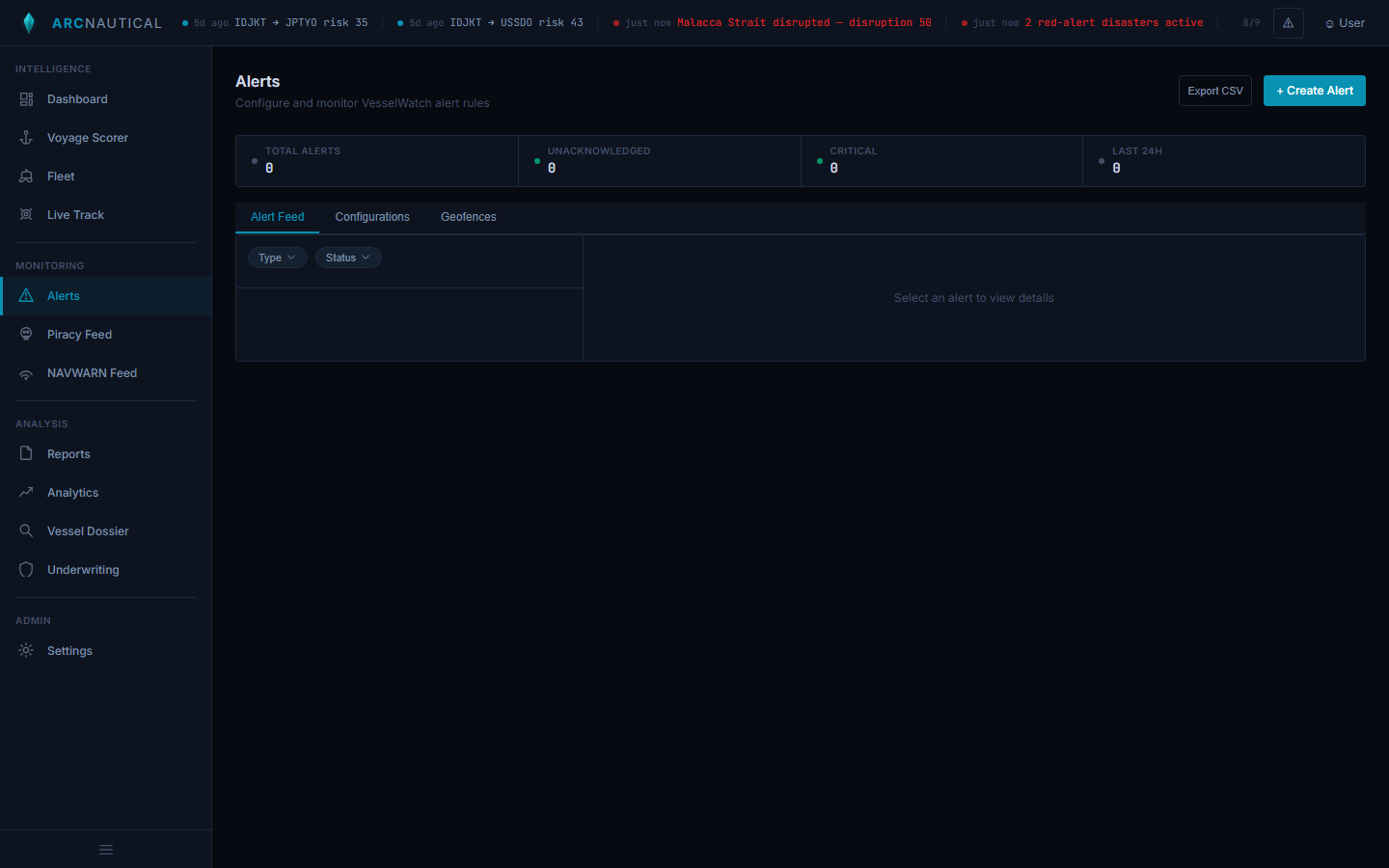 ArcNautical alerts page showing the ticker with Malacca Strait disrupted at disruption 50 and 2 red-alert disasters active