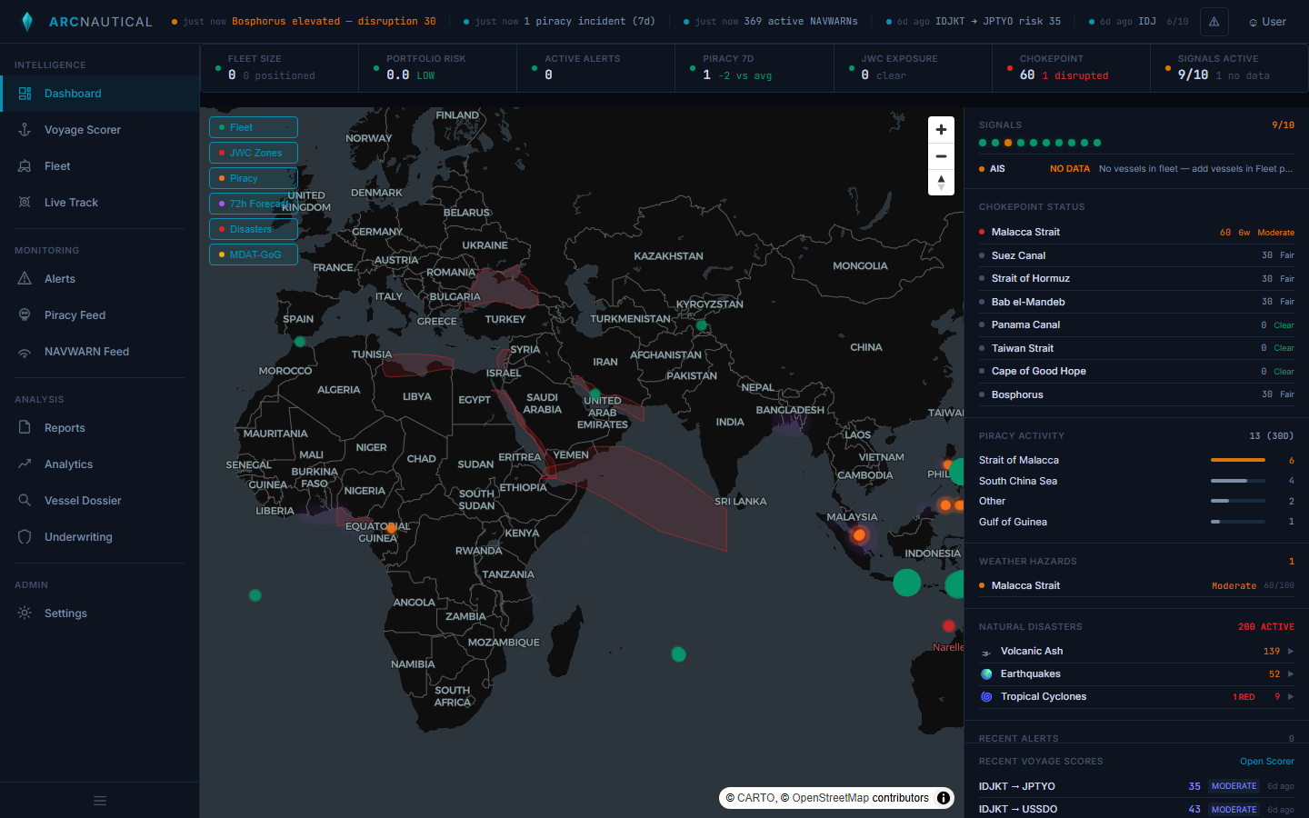 ArcNautical dashboard showing piracy incident data on global map with 1 piracy incident in 7 days and 369 active NAVWARNs in the alert ticker