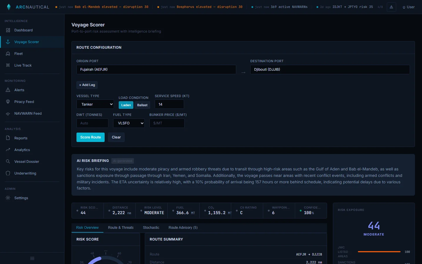 KPI bar showing Risk Score 44, Distance 2,222nm, Fuel 366.6 MT, CO2 1,155.2 MT, CII Rating C, Confidence 100%