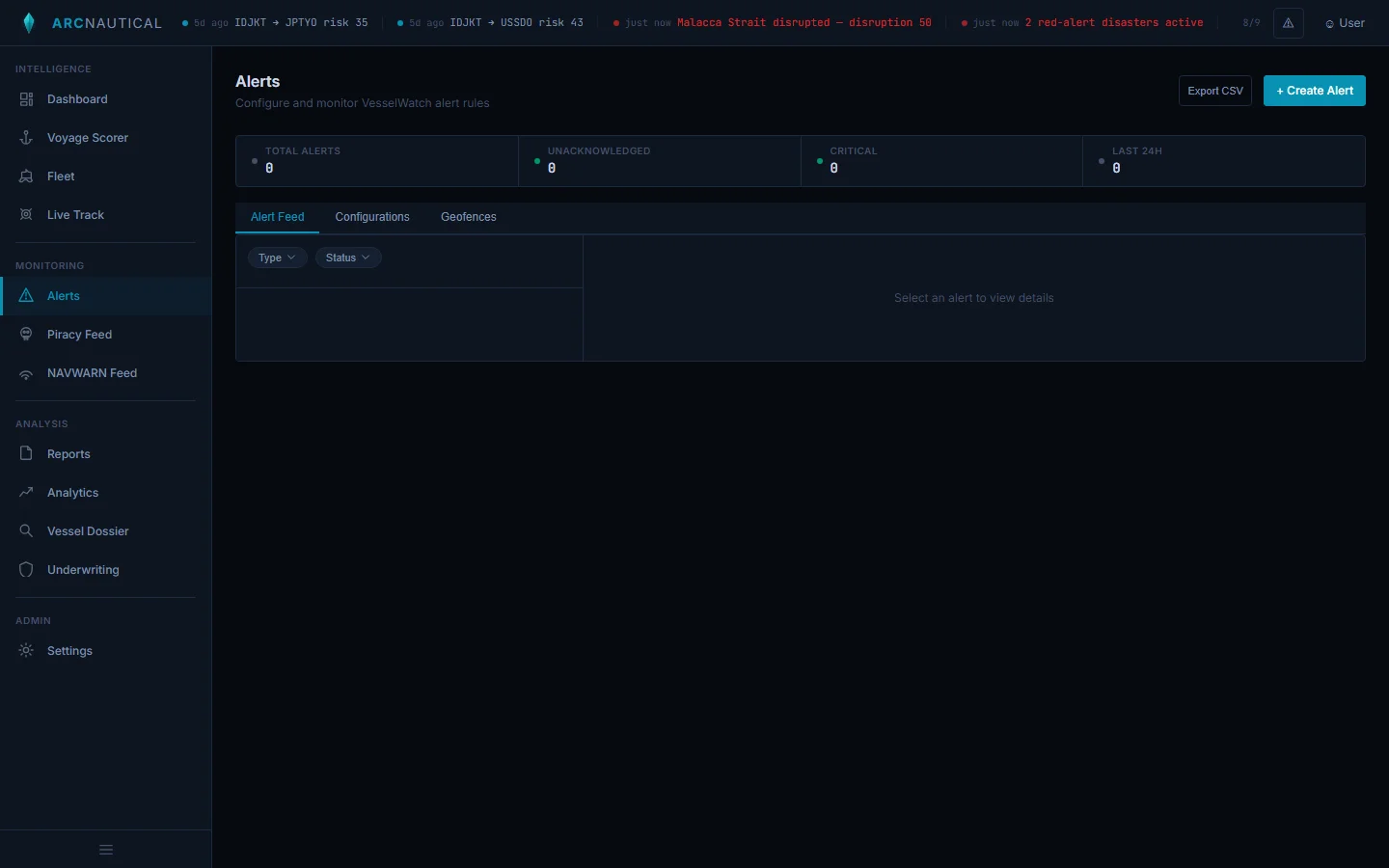 ArcNautical alerts page showing the ticker with Malacca Strait disrupted at disruption 50 and 2 red-alert disasters active
