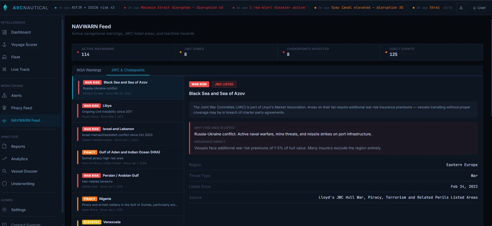 ArcNautical JWC Listed Areas and chokepoint monitor showing Black Sea, Gulf of Aden, and other high-risk maritime zones with threat descriptions