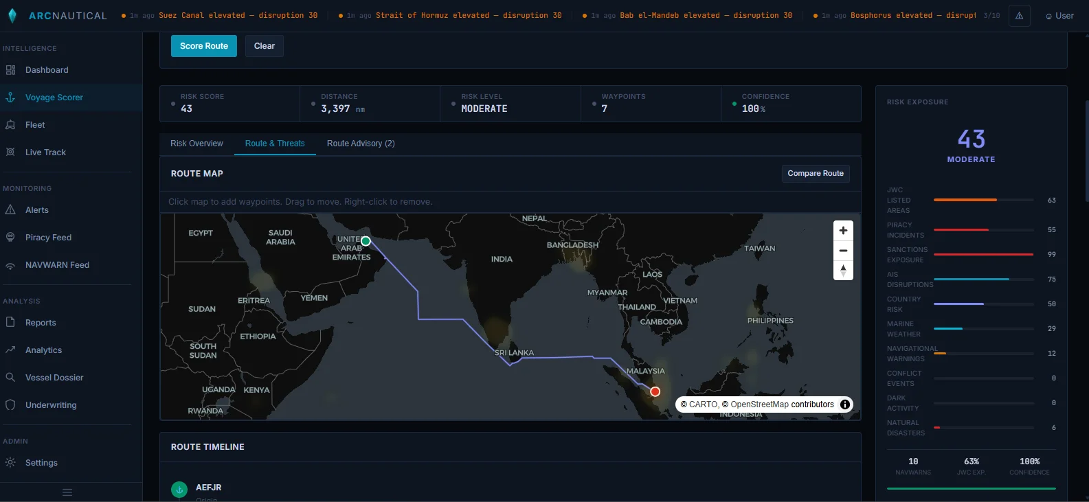 ArcNautical route map showing a Gulf transit voyage with waypoints through the Arabian Sea, Indian Ocean, and around the Cape of Good Hope with threat overlays visible