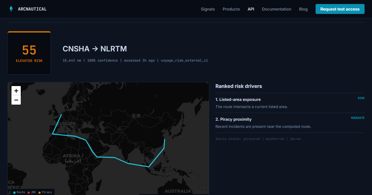 ArcNautical Voyage Risk API playground showing a route assessment and JSON response