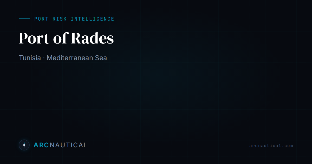 Un1146 Rades Rades, Tunisia — Port Risk Intelligence | ArcNautical